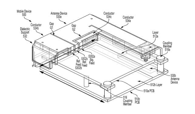 Today’s Patent – Multi-Band Antenna Device And Tuning Techniques