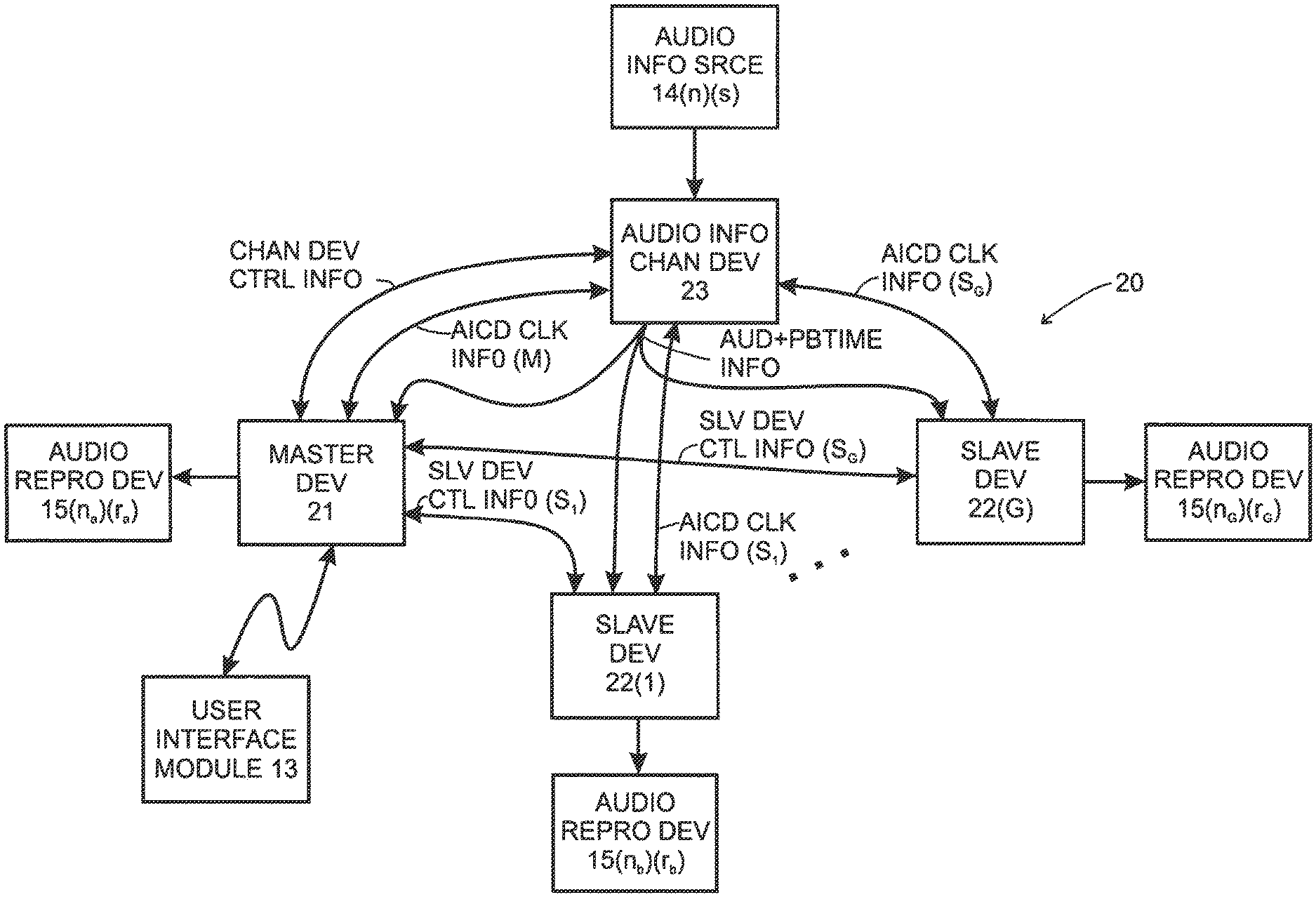 TODAY’S PATENT – PLAYBACK DEVICE 