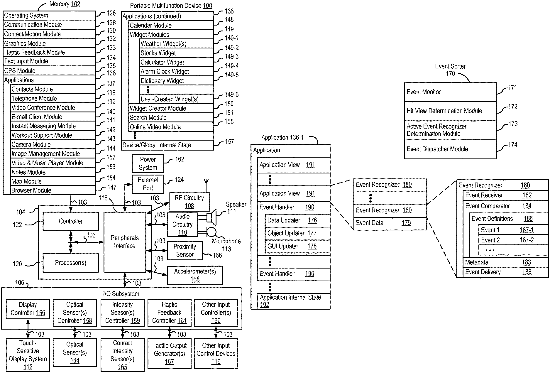 TODAY’S PATENT – USER INTERFACE FOR PAYMENTS 