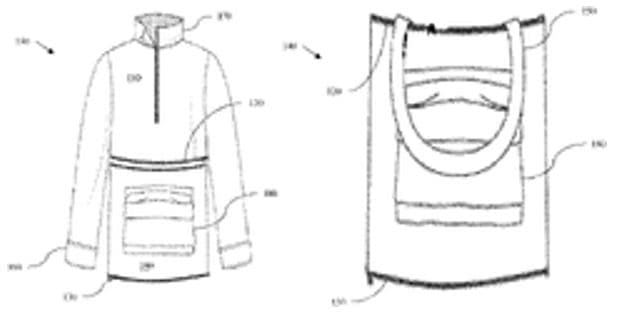 Today’s Patent – Convertible Jacket