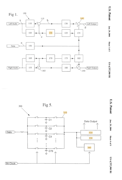 TODAY’S PATENT – TRAFFIC VERIFICATION SYSTEM