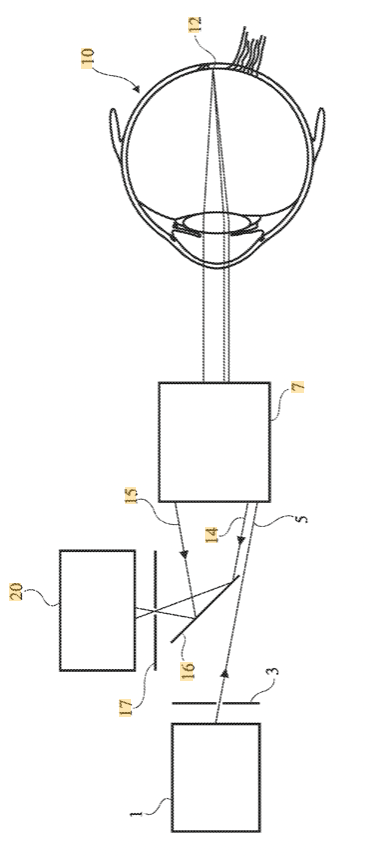 TODAY’S PATENT – DEVICE FOR MEASURING THE SPEED OF BLOOD IN A BLOOD VESSEL OF THE EYE