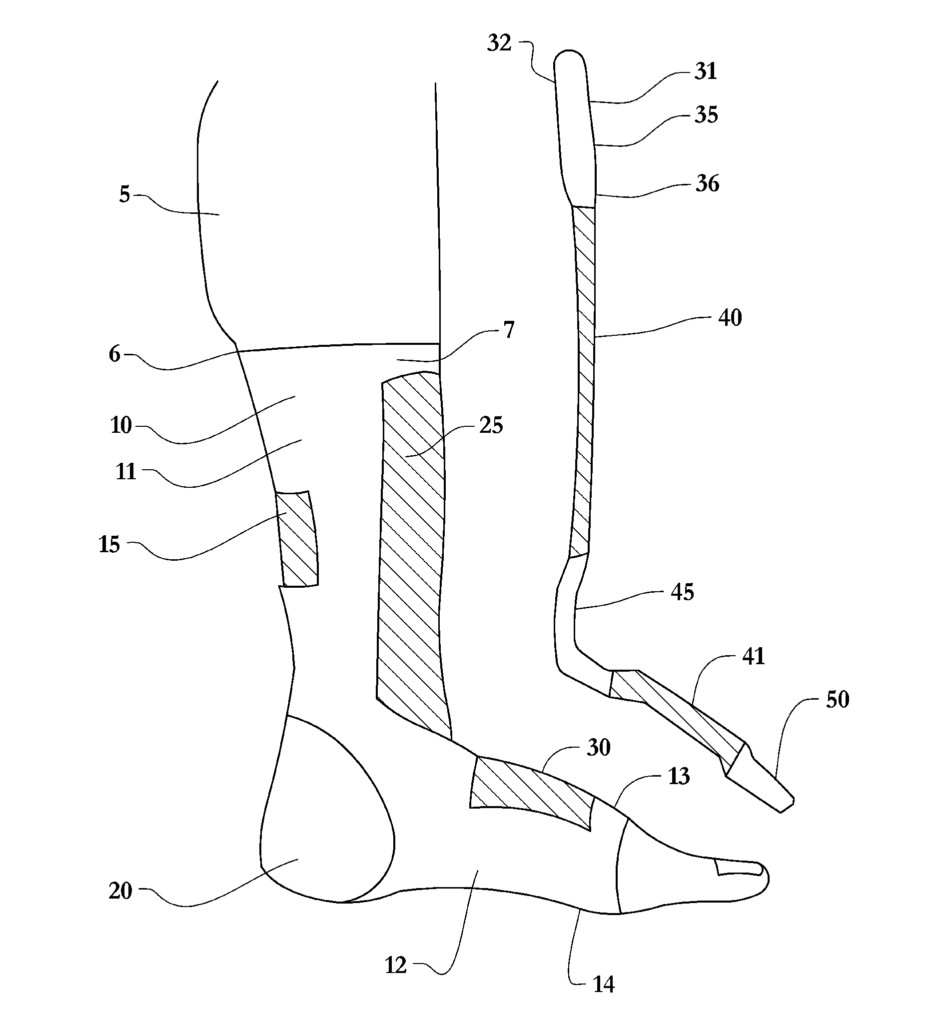 TODAY’S PATENT MARTIAL ARTS SHIN GUARD Patent Blog
