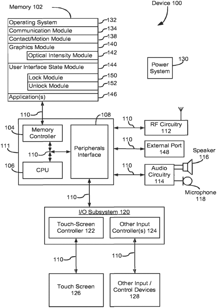 TODAY S PATENT UNLOCKING A DEVICE BY PERFORMING GESTURES ON AN UNLOCK