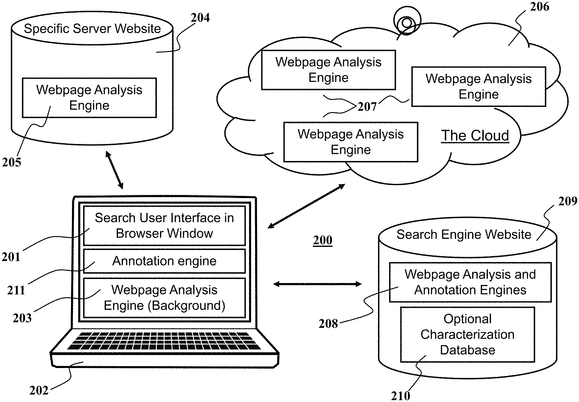 today-s-patent-internet-search-results-annotation-with-respect-to