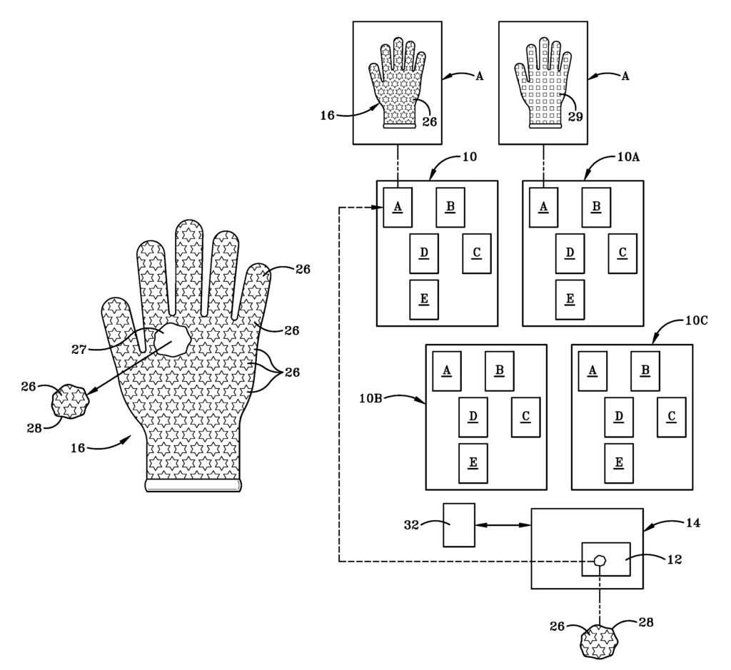 TODAY'S PATENT METHOD AND SYSTEM FOR TRACKING GLOVE FAILURE Patent Blog
