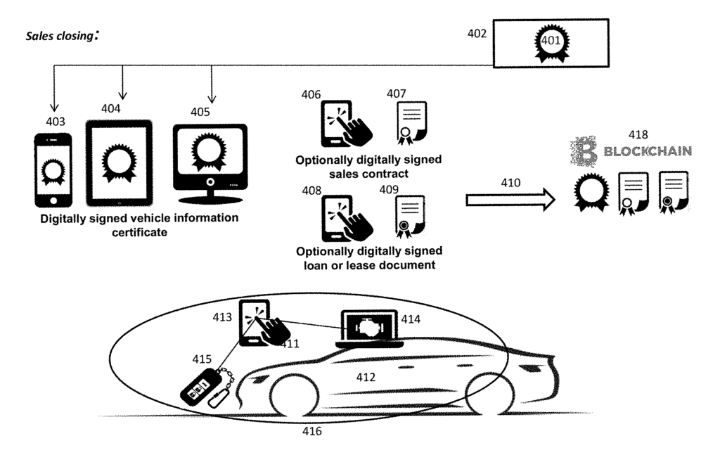 SYSTEM AND METHOD FOR INTERNET OF THINGS (IOT) SECURITY AND MANAGEMENT