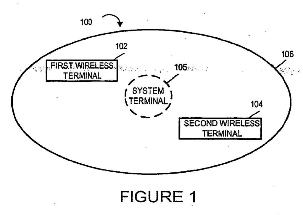 TODAY'S PATENT - COMMUNICATIONS METHOD AND APPARATUS FOR TRANSMITTING PRIORITY INFORMATION VIA BEACON SIGNALS