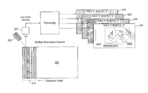 TODAY'S PATENT - DETERMINING DOCUMENT FITNESS USING ILLUMINATION