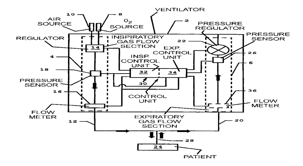 TODAY'S PATENT - MECHANICAL BREATHING AID WITH ADAPTIVE EXPIRATION CONTROL