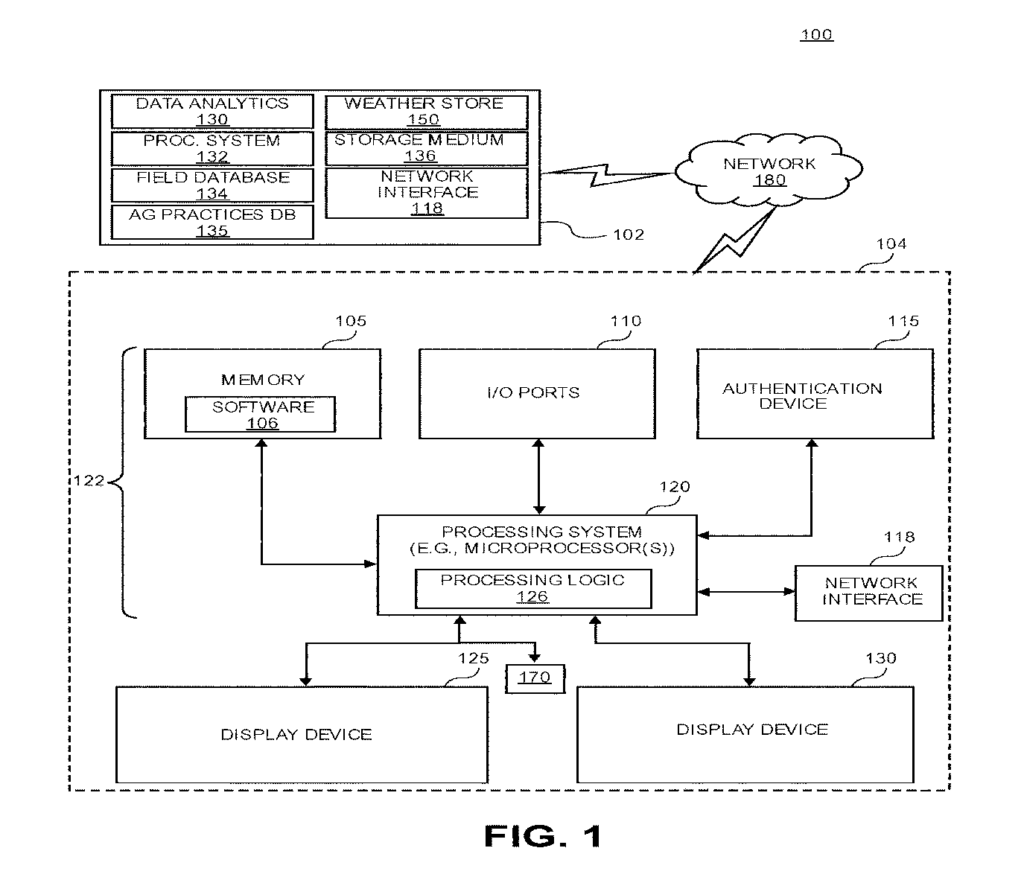 TODAY'S PATENT - SYSTEMS AND METHOD FOR MONITORING, CONTROLLING, AND DISPLAYING FIELD OPERATION