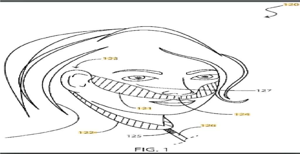 TODAY'S PATENT - SYSTEM, DEVICE AND METHOD OF FACIAL REMODELING