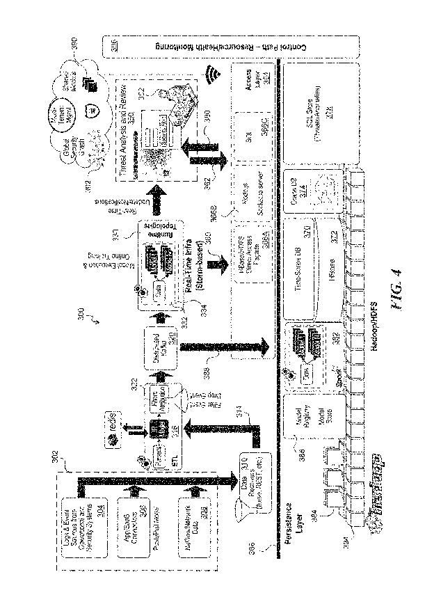 TODAY'S PATENT - LATERAL MOVEMENT DETECTION FOR NETWORK SECURITY ANALYSIS