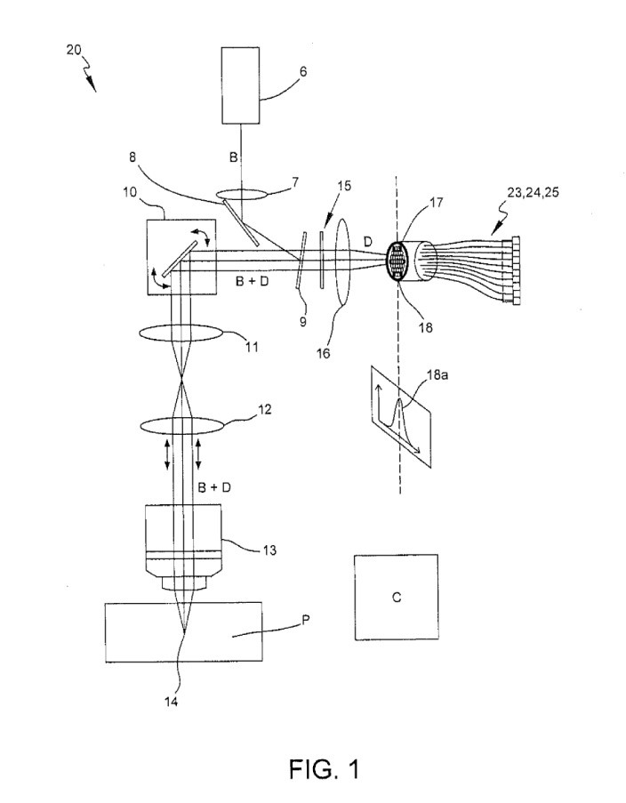 HIGH-RESOLUTION SCANNING MICROSCOPY