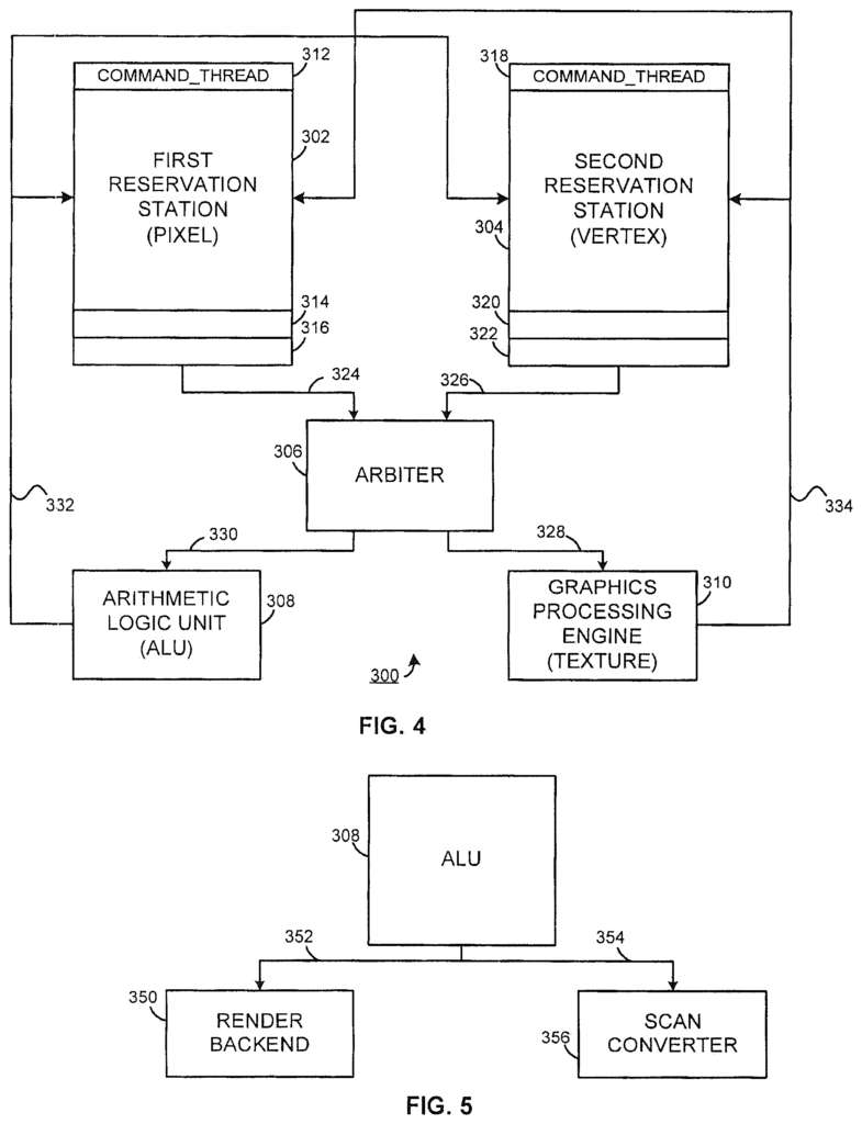 Today's Patent - Multi-Thread Graphics Processing System