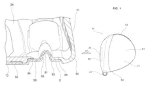 Today’s Patent - Golf Club Head