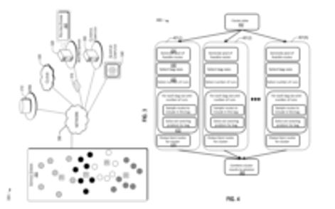 Today’s Patent - Vehicle Routing Problem