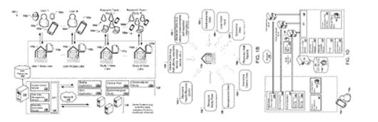 Today's Patent - Decentralized applications and data sharing platform