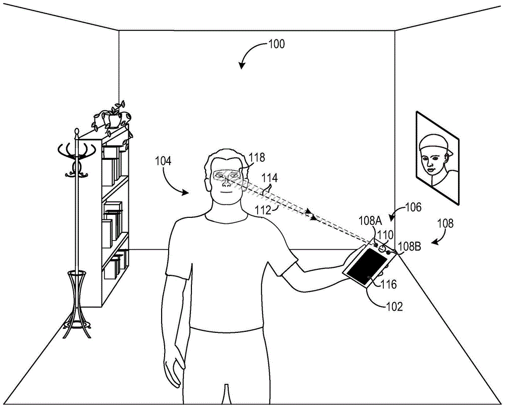 Today's Patent - User authentication using multiple capture techniques