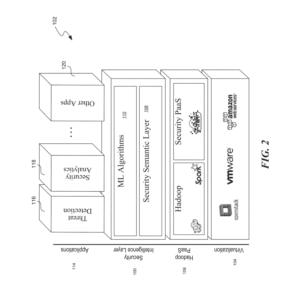 Lateral Movement Detection for Network Security