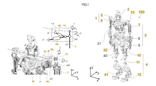 Today’s Patent - Robot