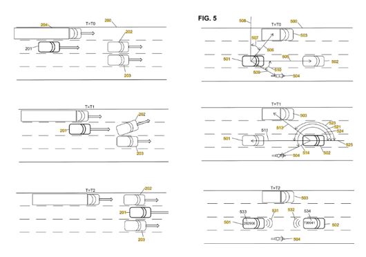 Today’s Patent - Vehicle Localization by Artificial Intelligence 