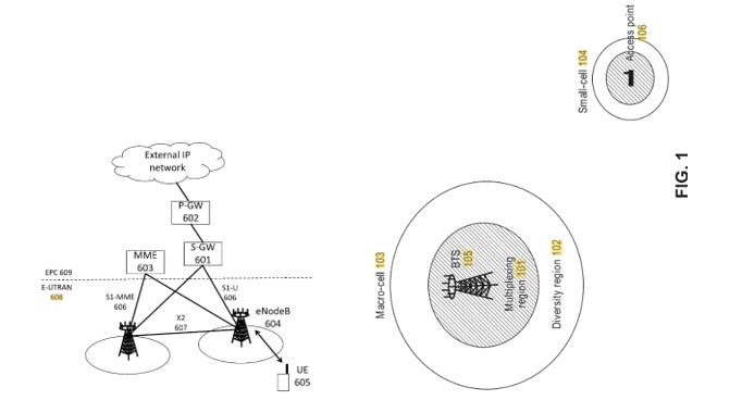 Today's Patent - RF Calibration via Channel Reciprocity in Distributed Wireless Systems
