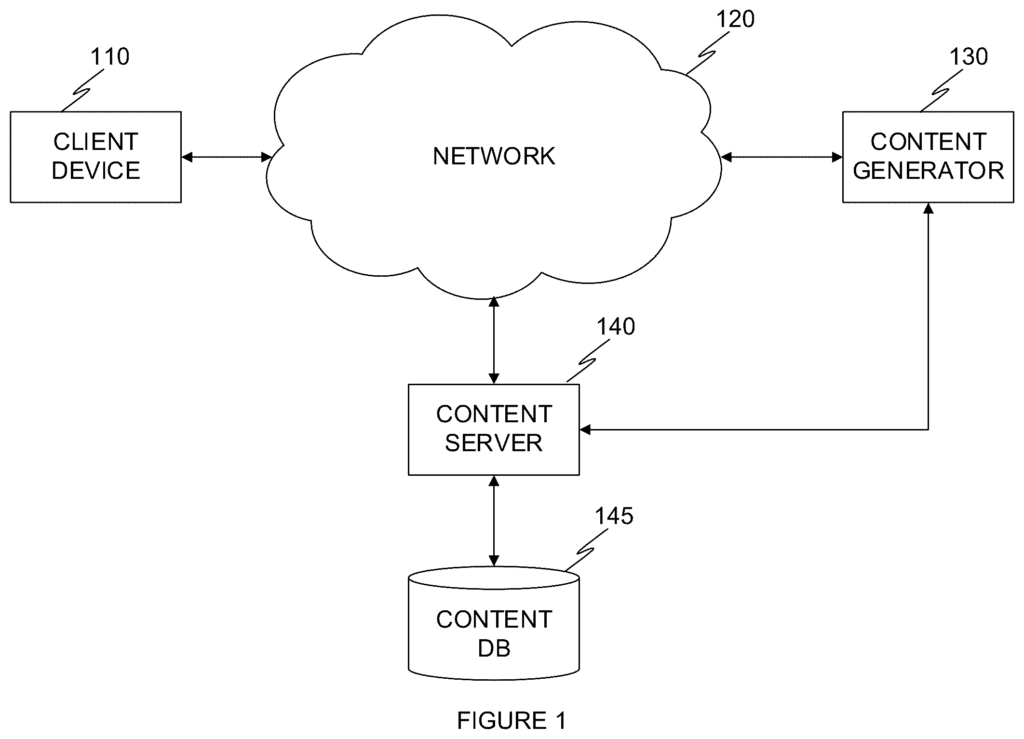 Today's Patent - Generative AI techniques